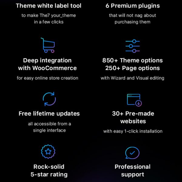 The7-wordpress-theme-featrures-from-themeforest