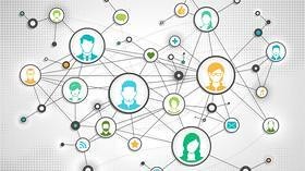 Automotive Social Media Marketing