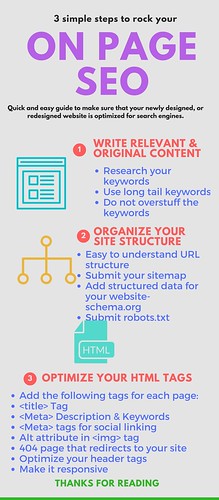 Importance of Structured Data in SEO