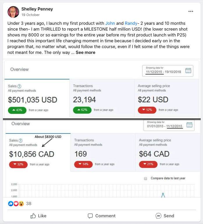 ambassador-program, john-thornhills-ambassador-program, clickbank-super-funnel, john-thornhill-clickbank-super-funnel, affiliate-marketing, dfy-affiliate-marketing, dfy-super-funnel, partnership-to-success, p2s
