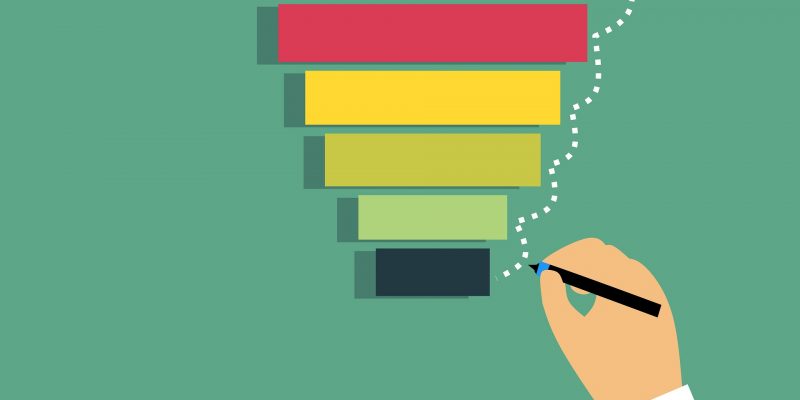 Building a Marketing Funnel that Delivers Predictable, Repeatable Revenue